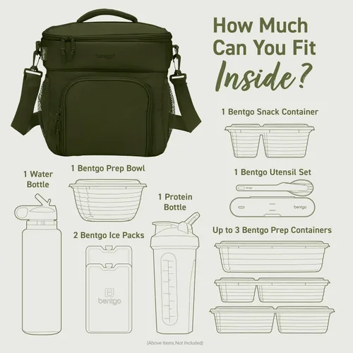 Miniatura 6 de Bentgo Prep Deluxe Bolsa Aislada Multicomida - Bolsa para lonchera, con capacidad para 5 comidas, aislamiento premium hasta 8 horas, duradera, Verde
