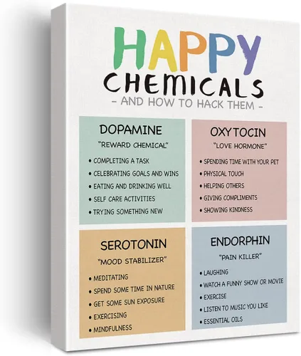 Arte de pared positivo para la salud mental, impresión en lienzo de productos químicos de felicidad, póster enmarcado para terapia de consejero,