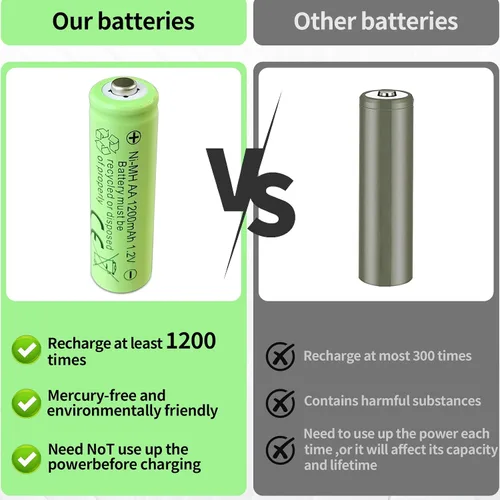 Miniatura 6 de Paquete de 8 baterías recargables AA, baterías recargables Ni-MH de 1.2 V 1200 mAh para luces solares, recarga hasta 1000 veces