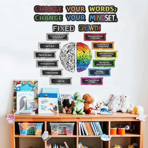 Miniatura 4 de Outus 22 Piezas Tablero de Anuncios de Mentalidad de Crecimiento Aula Pósteres Pancartas de Mentalidad de Crecimiento Póster Educativo para Maestros