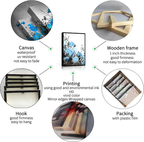 Miniatura 2 de Decoración de pared para dormitorio, impresión artística de versículo bíblico de Colosenses 3:2, pon tus mentes en las cosas arriba, impresión