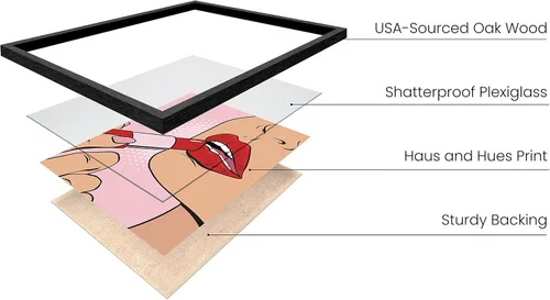 Miniatura 2 de Haus & Hues - Impresión artística de mujer aplicándose lápiz labial para decoración de pared de habitación, arte pop para decoración de pared