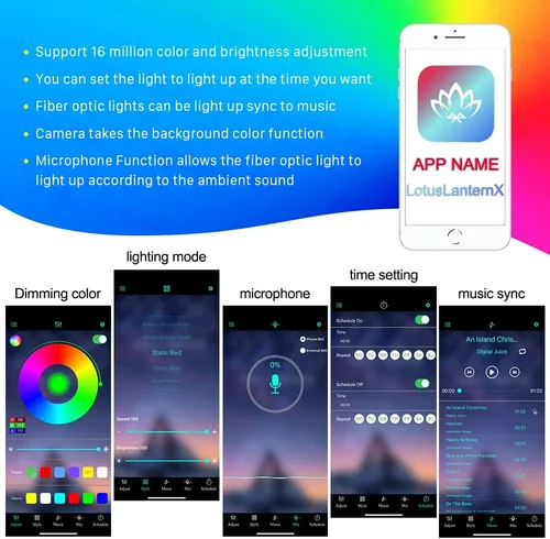 Miniatura 5 de GIDERWEL Luz inteligente de fibra óptica controlada por aplicación, kit de techo RGBW Starlight con control remoto, 200 cables de fibra óptica
