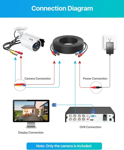 Miniatura 6 de ZOSI Cámara de seguridad para interiores y exteriores HD 1920TVL de 2 MP 1080p (híbrido 4 en 1 HD-CVI/TVI/AHD/960H CVBS analógico), 24 LED, visión