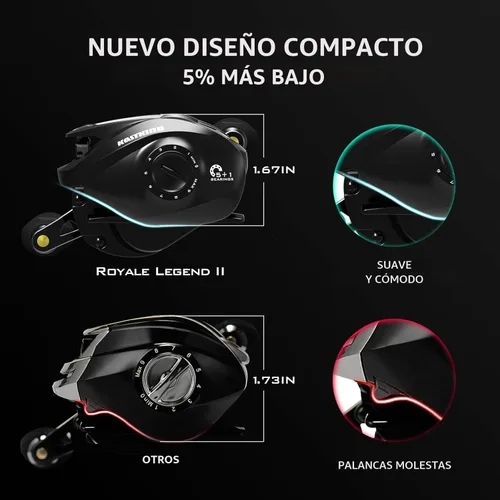 Miniatura 5 de Carretes de pesca Baitcasting KastKing Royale Legend II, nuevo diseño compacto de carrete baitcaster de pesca, arrastre de fibra de carbono de 17.64
