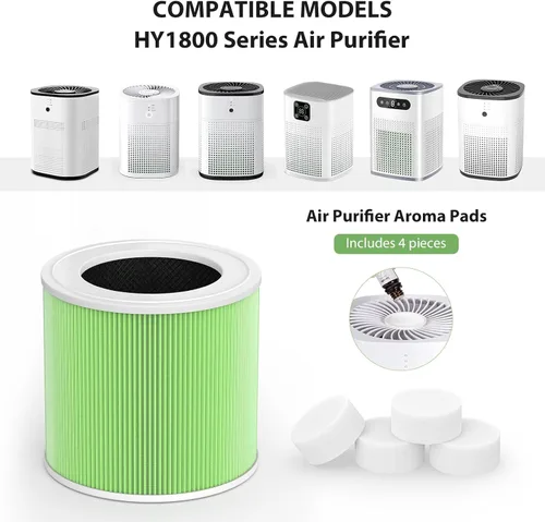 Miniatura 3 de Paquete de 2 filtros de repuesto HY1800 para purificadores de aire Honeyuan/MORENTO/Loytio Filtración 3 en 1 con tecnología de carbono mejorada