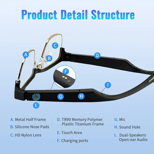 Miniatura 3 de Lentes inteligentes de audio Bluetooth – Lentes de luz azul para mujeres y hombres, sonido de oído abierto con micrófono y altavoces, filtro de luz
