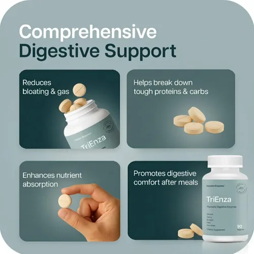 Miniatura 6 de Houston Enzymes TriEnza - Suplemento enzimático digestivo para gluten, caseína, soja, proteínas, carbohidratos, grasas y polifenoles, enzimas