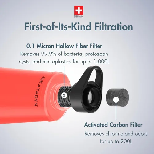 Miniatura 3 de Katadyn BeFree - Botella de filtro de agua plegable ultraligera de 1.0L para senderismo, camping, mochilero Nuevo modelo - Misty Red