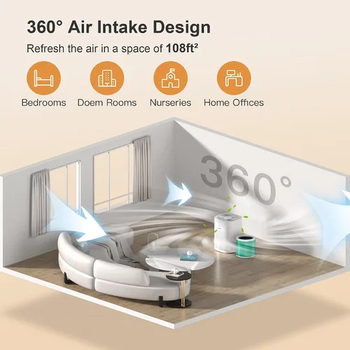Miniatura 8 de MORENTO HY1800 - Filtro de repuesto para purificador de aire auténtico, filtro HEPA Ture para purificador de aire HY1800, carbón activado