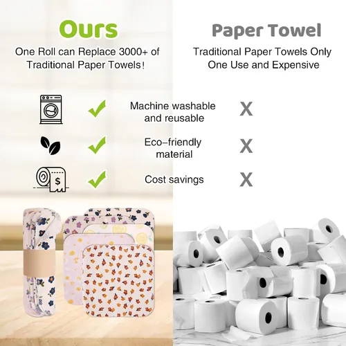 Miniatura 4 de Toallas de Papel Reutilizables Lavables en Rollo, 25 Paquetes de Toallas de Papel de Franela con Estampados de Algodón Lavables, 10 X 10 pulgadas