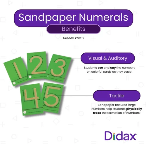 Miniatura 2 de Didax Educational Resources Números de papel de lija 0-20 Tarjetas