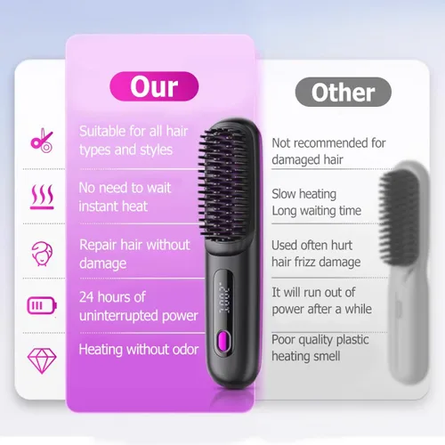 Miniatura 4 de Go Brush - Cepillo alisador de cabello 2026, cepillo alisador de pelo inalámbrico para cabello corto, mini cepillo alisador portátil con 3 ajustes