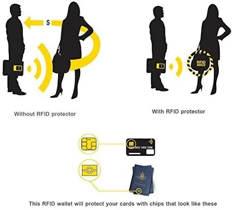 Miniatura 5 de RFID mini organizador de tarjetas de crédito, cuero auténtico, billetera compacta con visor de identificación, S, Coffee