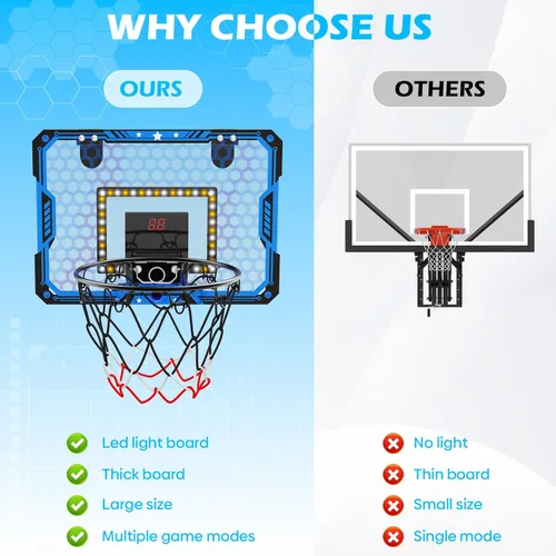 Miniatura 2 de Indoor Basketball Hoop for Kids, Over The Door Mini Basketball Hoop Set with LED Lights, Scoreboard, 4 Balls & Sound Effects - Indoor Toys Gift for