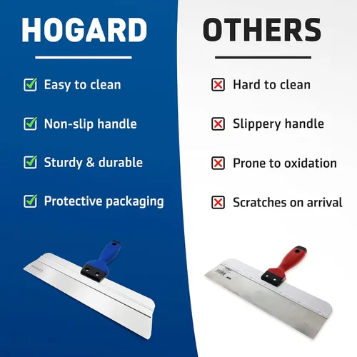 Miniatura 7 de Cuchilla para Encintado Profesional de 18" Hoja de Acero Inoxidable Premium con Agarre Suave La Mejor Herramienta de Encintado para Paneles