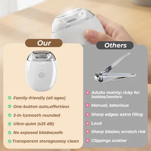 Miniatura 3 de Cortaúñas eléctrico automático 2026 Molinillo de uñas recargable por USB con luz LED Herramienta silenciosa de cuidado de uñas de 3 velocidades