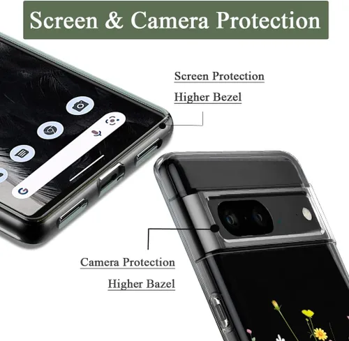 Miniatura 2 de Unov - Funda compatible con Pixel 7, diseño transparente, TPU suave, absorción de impactos, delgada, patrón labrado, cubierta protectora trasera
