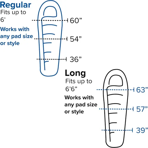 Miniatura 6 de Big Agnes Greystone Saco de dormir de momia DownTek de 0-30 grados 600
