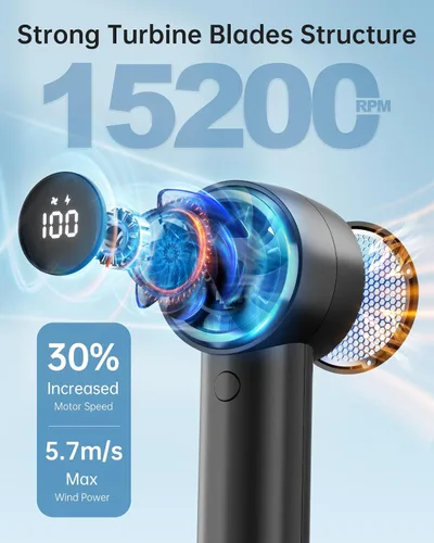 Miniatura 2 de TriPole Ventilador portátil de mano con pantalla LED, batería recargable de 4000 mAh, flujo de aire de alta velocidad de 15200 RPM, pequeño