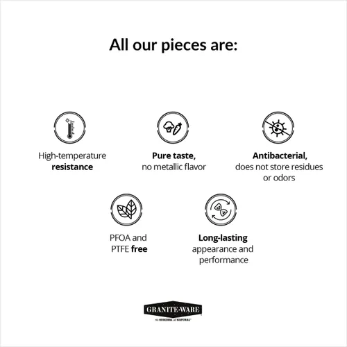 Miniatura 6 de Columbian Home Products 0511-3, rustidora rectangular negra con tapa (21 pulgadas), Negro (Black Speckle)