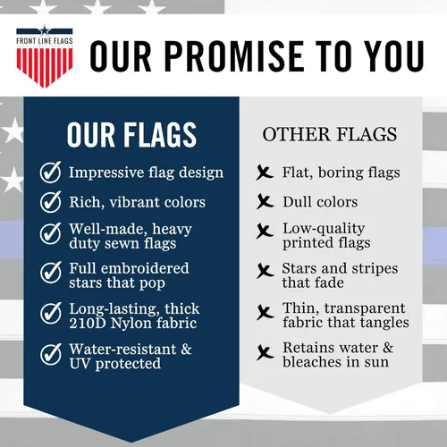 Miniatura 9 de Bandera de Estados Unidos con línea azul delgada de 4 x 6 pies, bandera de policía resistente, extremo de mosca cosido cuádruple, nailon 210D