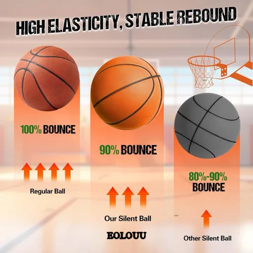 Miniatura 6 de Balón de baloncesto silencioso oficial (29.5") o para mujeres 28.5" - Diseño de espuma PU ranurada para rebote realista, balón de entrenamiento sin