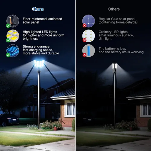 Miniatura 5 de 8000 W de luces solares para exteriores, luz solar de calle de 7000 K, luces solares comerciales para estacionamiento IP66 impermeables