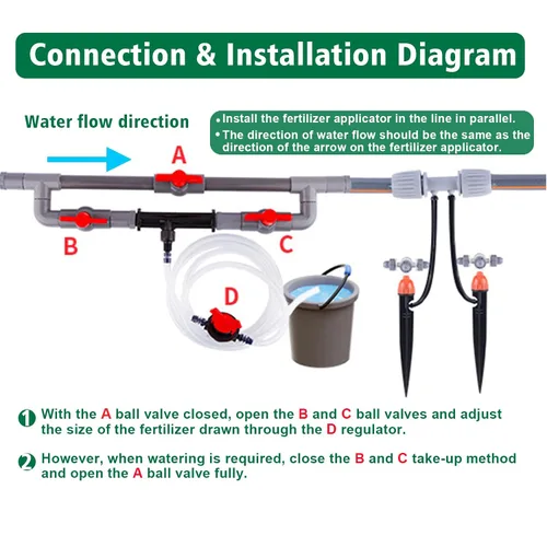 Miniatura 3 de Kit de inyector de fertilizante Venturi de riego - Inyectores mezcladores de 3/4 pulgadas para sistema de tubo de agua de agricultura de jardín