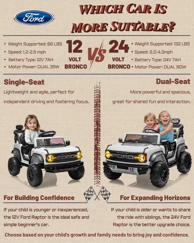 Miniatura 9 de First Ride On - Coche de juguete con licencia Ford Bronco Raptor de 24 V y 2 plazas para niños, coche eléctrico con batería, control remoto