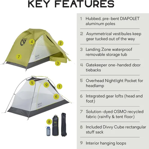 Miniatura 2 de NEMO Equipment Tienda de campaña ultraligera Dragonfly OSMO