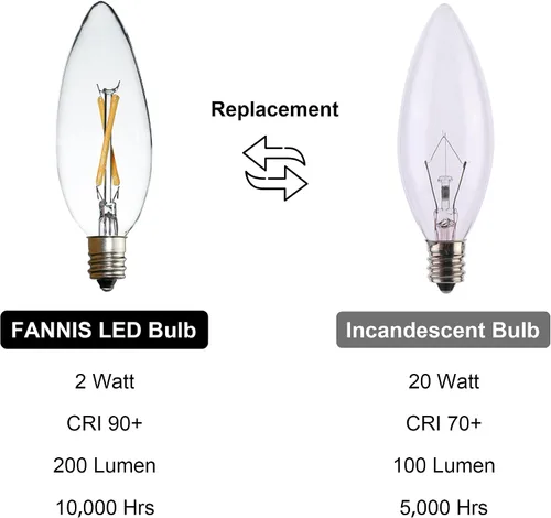 Miniatura 8 de Paquete de 6 bombillas LED Edison B10 C32, equivalente a 25 vatios, base E12, CRI 85-90 2700K blanco cálido, bombilla afilada de vidrio transparente