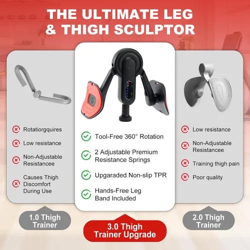 Miniatura 3 de Thigh Trainer, 10-135LB Adjustable Resistance Pelvic Floor Exercise Devices, Kegel Inner Thigh Exerciser with Leg Strap, Thigh Workout Equipment for