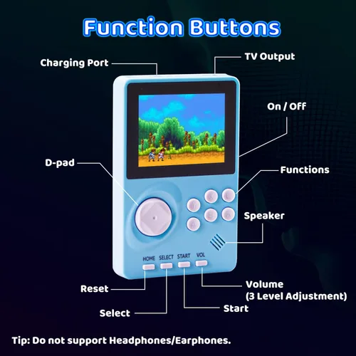 Miniatura 5 de Consola de videojuegos portátil para niños, 100 juegos de 16 bits, consola de juegos retro de mano, consola de juegos fácil de viajar, pantalla a