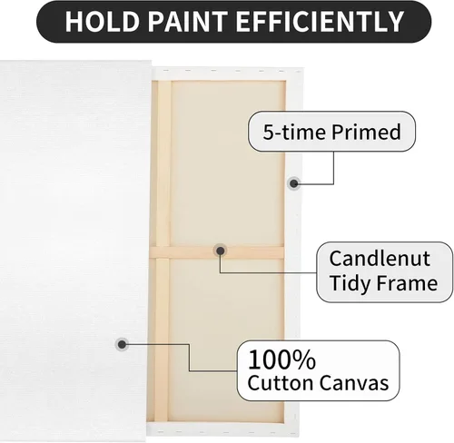 Miniatura 4 de Lienzos grandes para pintar, 36 x 48 pulgadas, paquete de 2 lienzos de pintura 100% algodón, quíntuple imprimado con triple imprimación, blanco