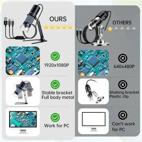 Miniatura 3 de Cámara de microscopio digital Full HD 1080P USB para iPhone iPad Android PC, 50-1000X microscopio portátil de alta definición con luz para plantas