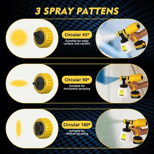 Miniatura 3 de Pulverizador de pintura inalámbrico para batería Dewalt de 20 V máximo, pulverizadores de pintura para interior del hogar, HVLP, eléctrico, sin