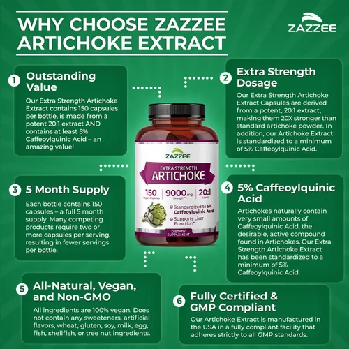 Miniatura 7 de Zazzee Extracto de alcachofa extra fuerte 20:1, 5% de ácido cafeoilquínico, 150 cápsulas veganas, suministro para 5 meses, escolimo de Cynara, apoyo