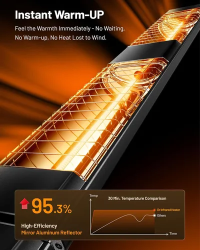 Miniatura 5 de DR. INFRARED HEATER DR-239 3000W Calentador infrarrojo para patio interior y exterior, montaje en pared o techo, IP55 resistente a la intemperie