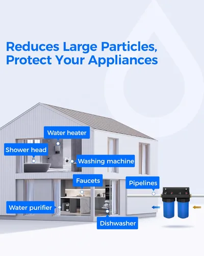 Miniatura 7 de Waterdrop WF10F Whole House Water Filter, Iron Filter, Compatible with WHF21-FG, Reduces Iron & Manganese Filter Cartridge, 6 Months, 2 Pack