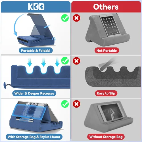Miniatura 4 de KDD - Soporte de almohada para tablet, soporte plegable para iPad para regazo, cama y escritorio - Base para tablet con almohadilla suave y soporte