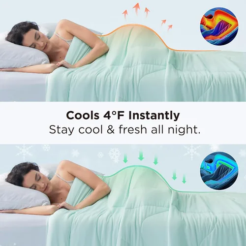 Miniatura 3 de Bedsure Edredón refrescante tamaño Queen, mantas refrescantes para durmientes acalorados, edredón ligero para verano con tecnología fresca de doble