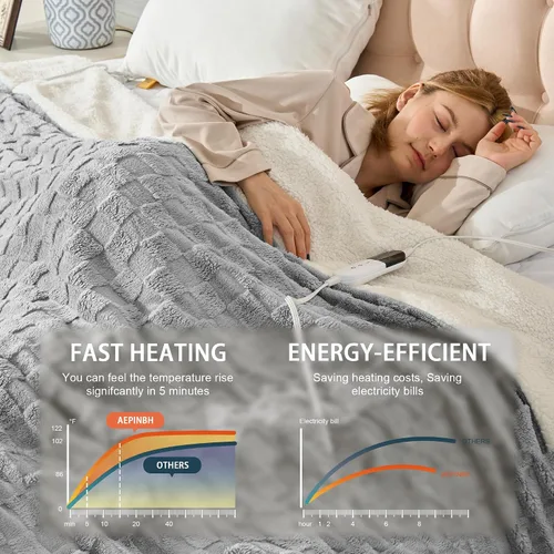Miniatura 4 de Manta Eléctrica Throw - Franela Suave a Cuadros con 6 Niveles de Calentamiento, Apagado Automático de 4 Horas, Calentamiento Rápido, Certificado ETL