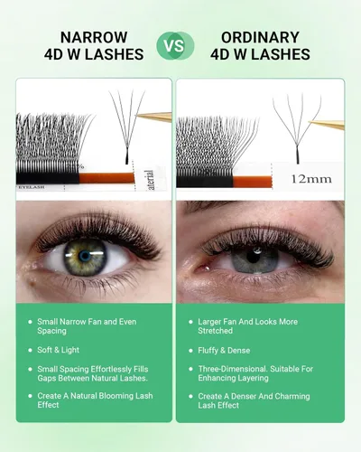 Miniatura 24 de NAGARAKU Extensiones de pestañas falsas en forma de W de 4D, suaves y naturales, con volumen, rizado D, 0.07mm, mezcla de 8-15mm, abanico 0.07-D 4D W