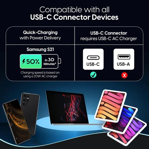Miniatura 7 de TalkWorks Cable USB C a USB C de 10 pies, cargador de teléfono Android, resistente, PD tipo C, cable de entrega de energía de carga rápida