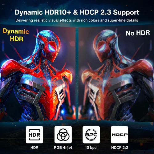 Miniatura 6 de IVANKY Cable Mini DisplayPort a DisplayPort de 8K de 6.6 pies, cable mini DP a DP bidireccional 8K a 60Hz, 4K @144Hz, 32.4Gbps HD