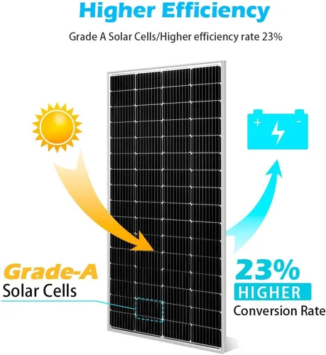 Miniatura 2 de SUNGOLDPOWER Panel solar 200W 24V Panel solar monocristalino 200 vatios módulo solar grado A célula solar, negro, SG200WM24