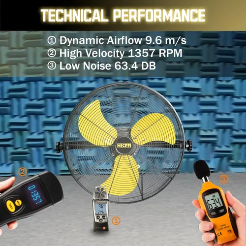 Miniatura 8 de HiCFM Ventilador de montaje en pared de 18 pulgadas, 4600 CFM, 3 velocidades de alta velocidad con motor de carcasa TEAO, cable de 9 pies