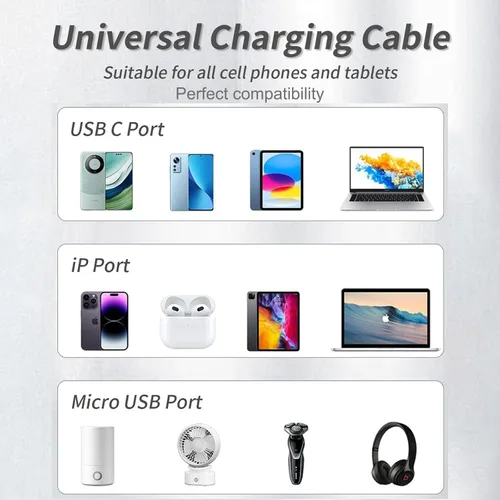 Miniatura 6 de Cable USB PD cargador rápido iluminado (USB 4 en 1 azul), soporta transferencia de datos, se puede utilizar como luz nocturna, longitud del cable