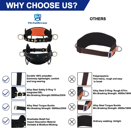 Miniatura 4 de Arnés de Seguridad Cinturón de Escalada - Cinturón de Seguridad con Hebilla de Lengüeta con Almohadilla de Cintura Ventilable y que Absorbe
